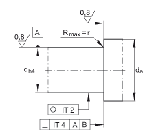 推力角接觸球軸承 ZKLF40100-2Z, 雙向，螺釘安裝，兩側(cè)間隙密封