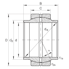 關(guān)節(jié)軸承 GE80-LO, 根據(jù) DIN ISO 12 240-1 標準，需維護