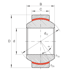 關(guān)節(jié)軸承 GE12-FW, 根據(jù) DIN ISO 12 240-1 標(biāo)準(zhǔn)，免維護(hù)