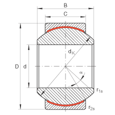 關(guān)節(jié)軸承 GE14-PW, 根據(jù) DIN ISO 12 240-1 標(biāo)準(zhǔn)，尺寸系列 K，免維護(hù)