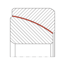 角接觸關(guān)節(jié)軸承 GE100-SW, 根據(jù) DIN ISO 12 240-2 標(biāo)準(zhǔn)，免維護(hù)