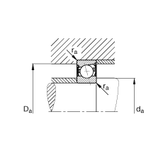 主軸軸承 B7014-C-2RSD-T-P4S, 調(diào)節(jié)，成對安裝，接觸角 α = 15°，兩側(cè)唇密封，非接觸，加嚴(yán)公差