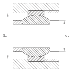 關節(jié)軸承 GE12-FO, 根據(jù) DIN ISO 12 240-1 標準，需維護