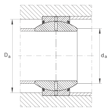 關(guān)節(jié)軸承 GE160-FO-2RS, 根據(jù) DIN ISO 12 240-1 標(biāo)準(zhǔn), 需維護(hù)，兩側(cè)唇密封