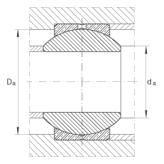 關(guān)節(jié)軸承 GE8-PB, 根據(jù) DIN ISO 12 240-1 標(biāo)準(zhǔn)，尺寸系列 K，需維護(hù)