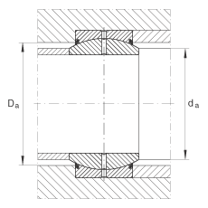 關(guān)節(jié)軸承 GE70-DO-2RS, 根據(jù) DIN ISO 12 240-1 標(biāo)準(zhǔn), 需維護，兩側(cè)唇密封