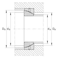 角接觸關(guān)節(jié)軸承 GE70-SX, 根據(jù) DIN ISO 12 240-2 標(biāo)準(zhǔn)，需維護(hù)