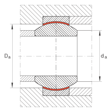 關(guān)節(jié)軸承 GE12-FW, 根據(jù) DIN ISO 12 240-1 標(biāo)準(zhǔn)，免維護(hù)