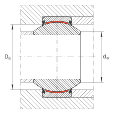 關節(jié)軸承 GE110-FW-2RS, 根據(jù) DIN ISO 12 240-1 標準, 免維護，兩側(cè)唇密封
