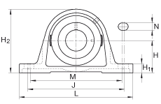 直立式軸承座單元 PAK45, 鑄鐵軸承座，外球面球軸承，根據(jù) ABMA 15 - 1991, ABMA 14 - 1991, ISO3228 帶有偏心緊定環(huán)