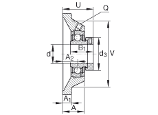 軸承座單元 PCJ1-7/16, 四角法蘭軸承座單元，鑄鐵，根據(jù) ABMA 15 - 1991, ABMA 14 - 1991, ISO3228 帶有偏心緊定環(huán)，P型密封，英制